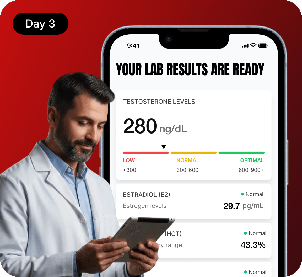 Review Your Results